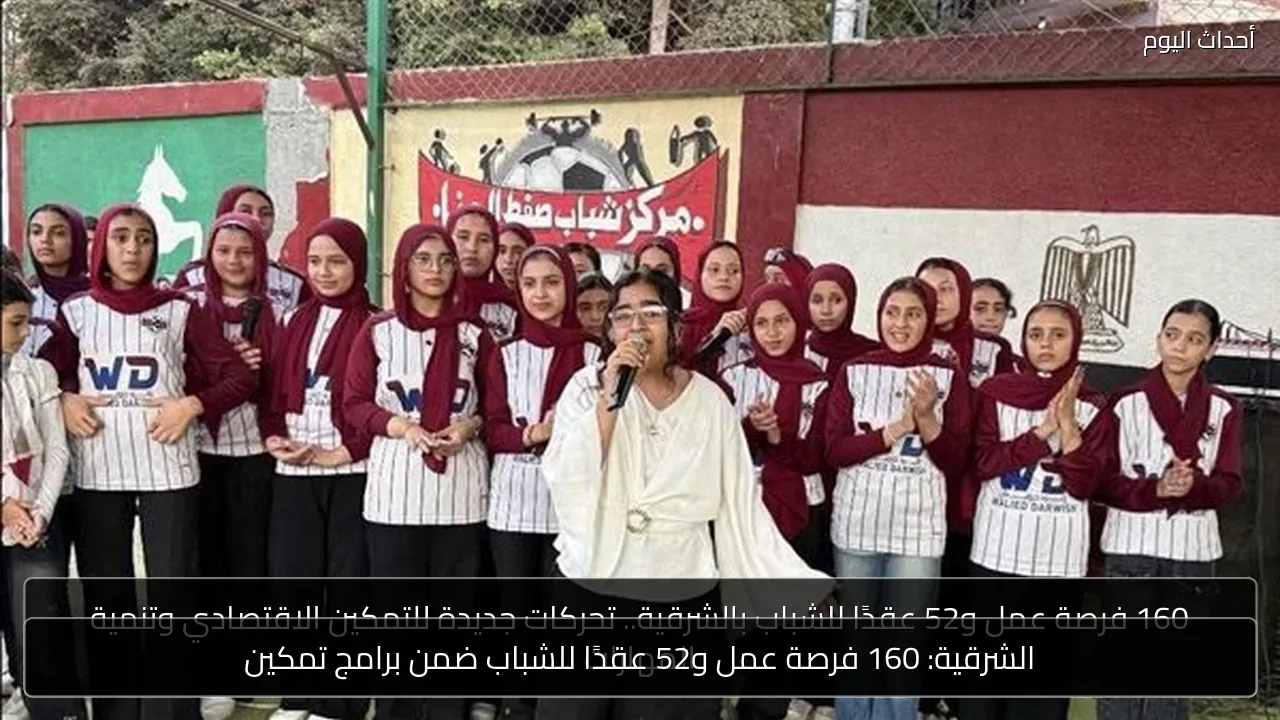 الشرقية: 160 فرصة عمل و52 عقدًا للشباب ضمن برامج تمكين