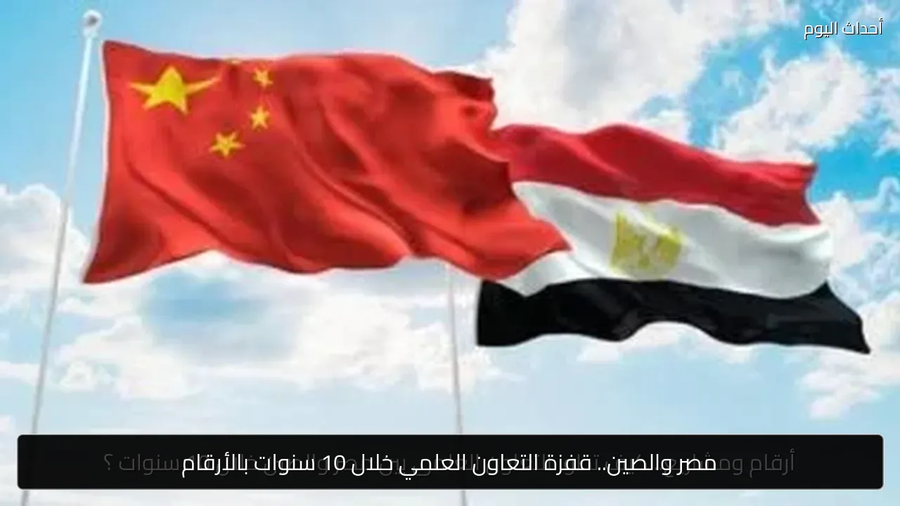 مصر والصين.. قفزة التعاون العلمي خلال 10 سنوات بالأرقام