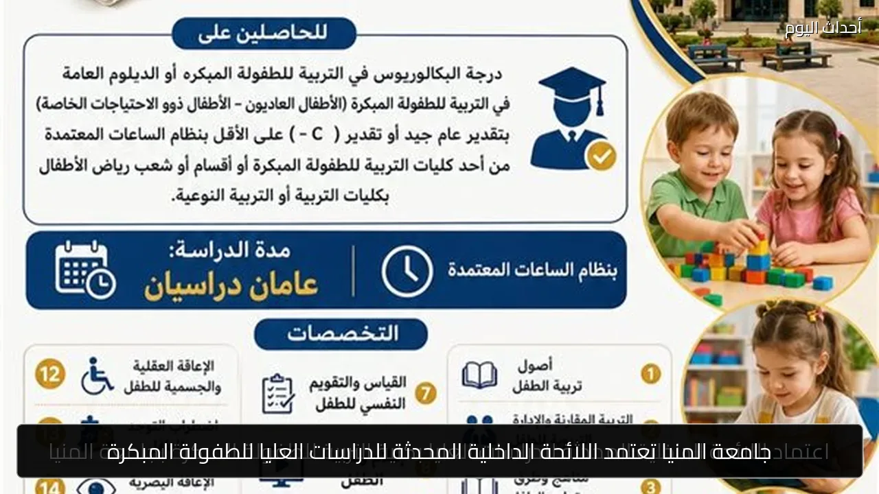 جامعة المنيا تعتمد اللائحة الداخلية المحدثة للدراسات العليا للطفولة المبكرة