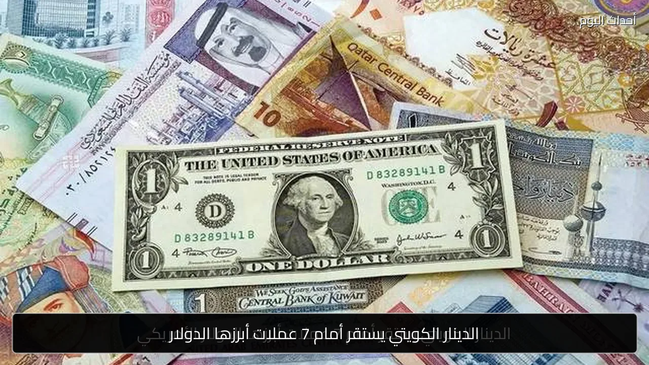 الدينار الكويتي يستقر أمام 7 عملات أبرزها الدولار