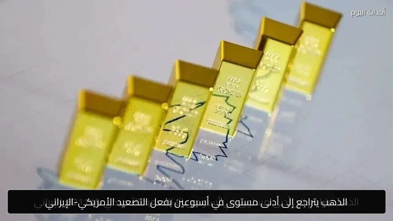 الذهب يتراجع إلى أدنى مستوى في أسبوعين بفعل التصعيد الأمريكي-الإيراني