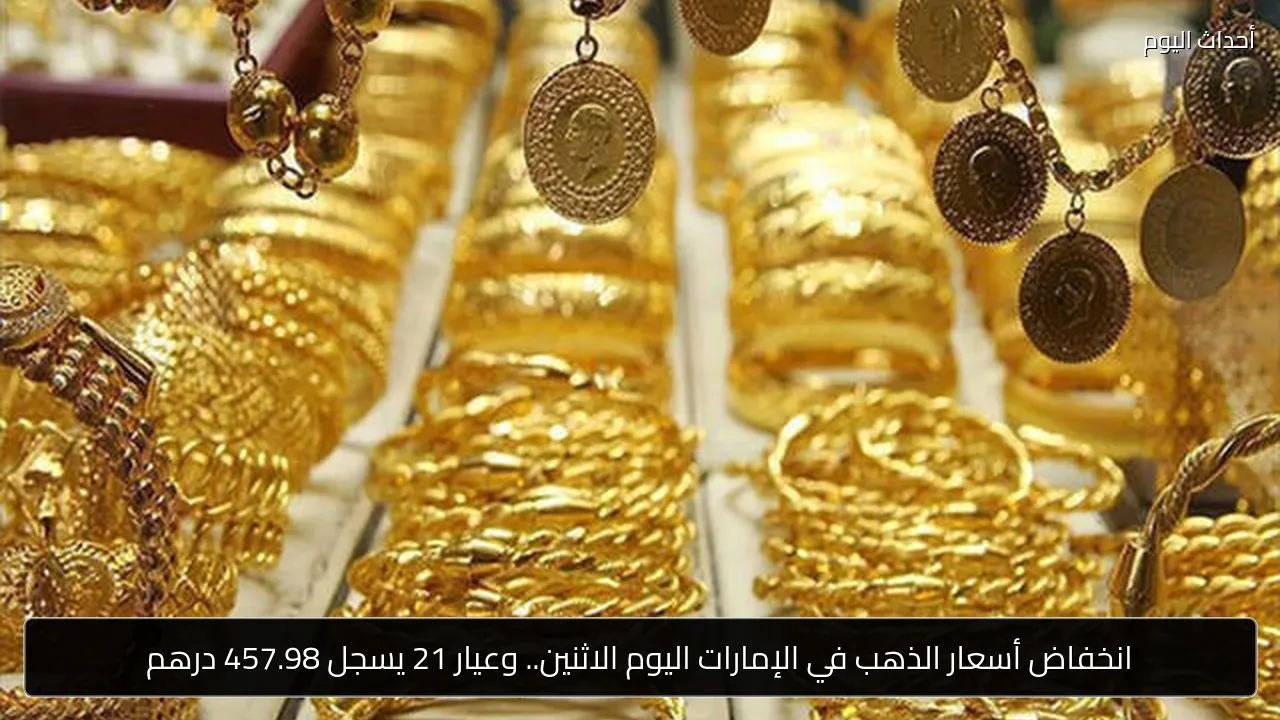 انخفاض أسعار الذهب في الإمارات اليوم الاثنين.. وعيار 21 يسجل 457.98 درهم