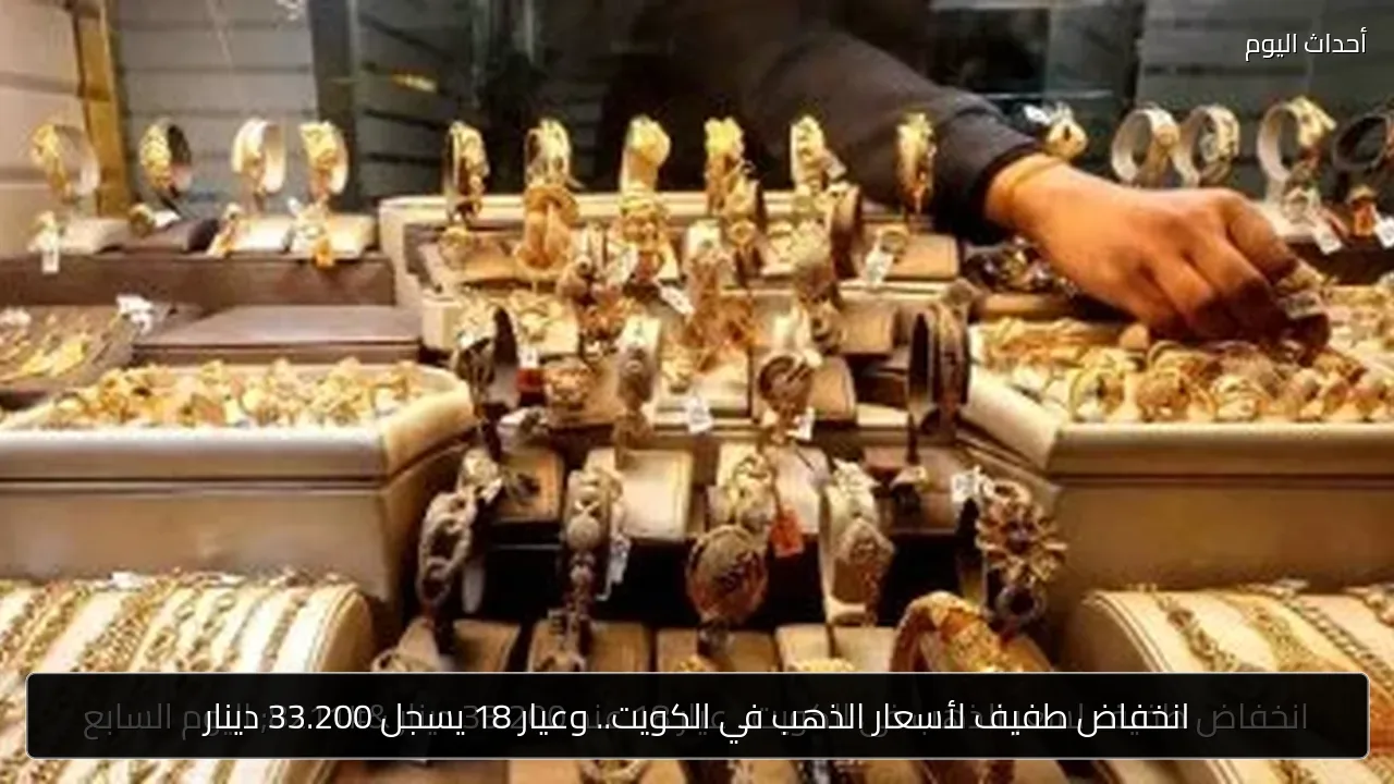 انخفاض طفيف لأسعار الذهب في الكويت.. وعيار 18 يسجل 33.200 دينار