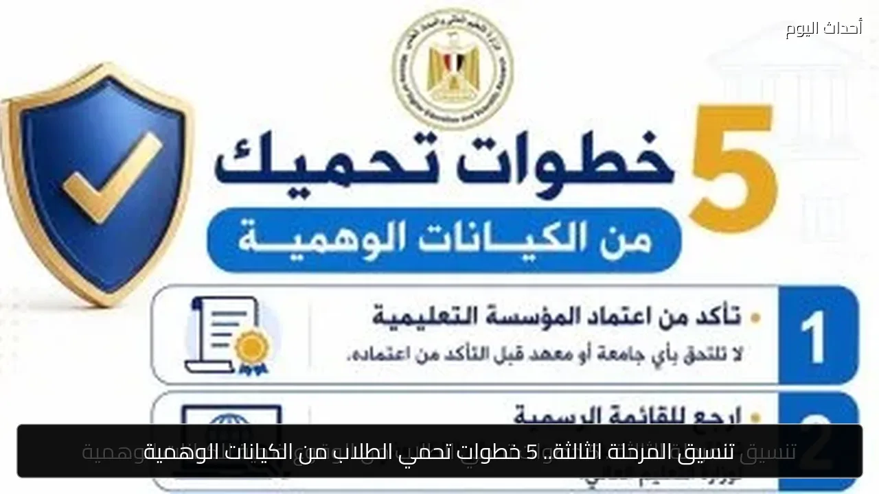 تنسيق المرحلة الثالثة.. 5 خطوات تحمي الطلاب من الكيانات الوهمية