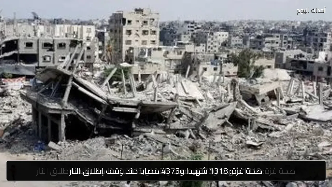 صحة غزة: 1318 شهيدا و4375 مصابا منذ وقف إطلاق النار