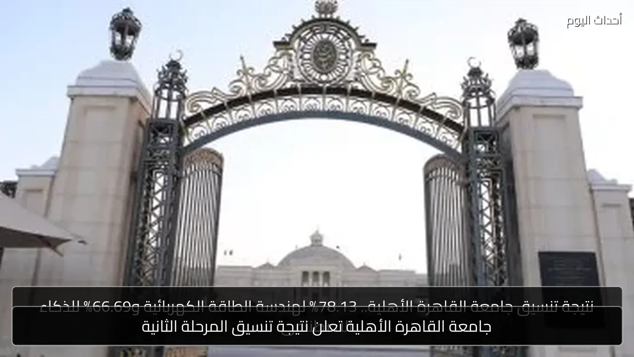 جامعة القاهرة الأهلية تعلن نتيجة تنسيق المرحلة الثانية