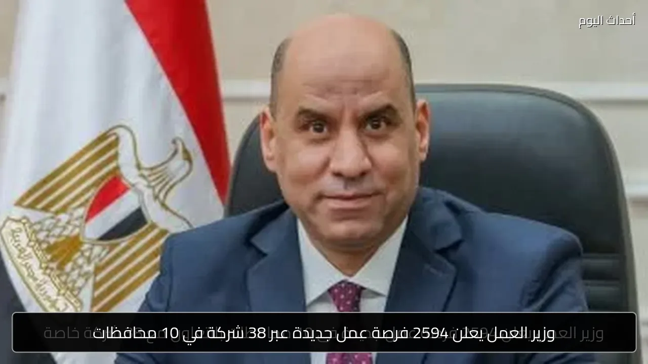 وزير العمل يعلن 2594 فرصة عمل جديدة عبر 38 شركة في 10 محافظات