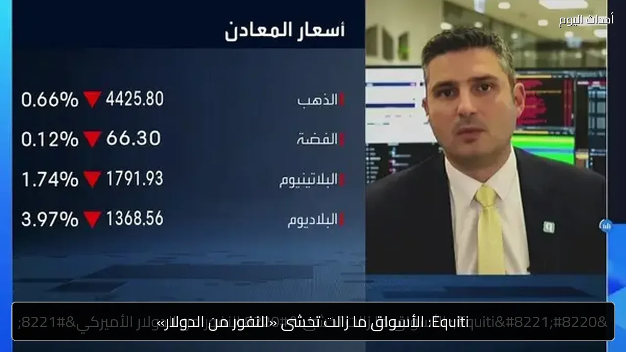 Equiti: الأسواق ما زالت تخشى «النفور من الدولار»