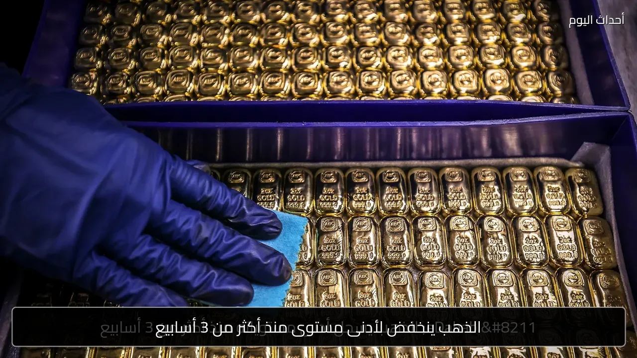 الذهب ينخفض لأدنى مستوى منذ أكثر من 3 أسابيع