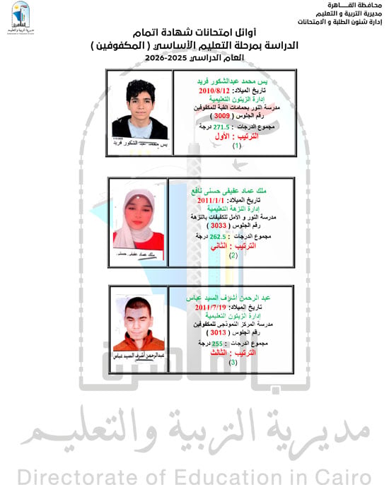 أوائل-المكفوفين أوائل-المكفوفين