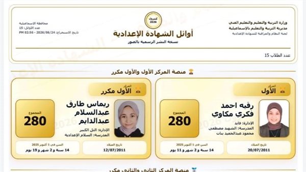 نتيجة الشهادة الإعدادية بالإسماعيلية 2026: الأسماء وأرقام الجلوس بعد الاعتماد الرسمي
