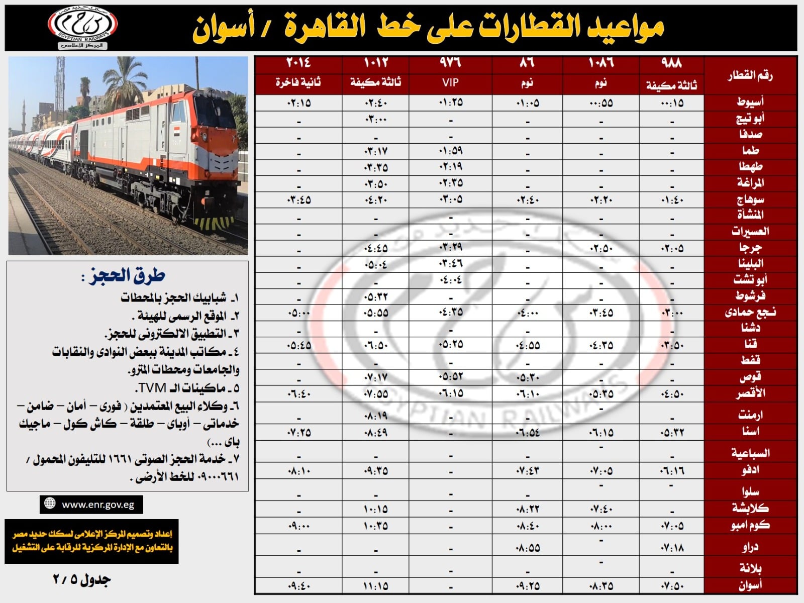 جداول تشغيل قطارات خط القاهرة أسوان (2)