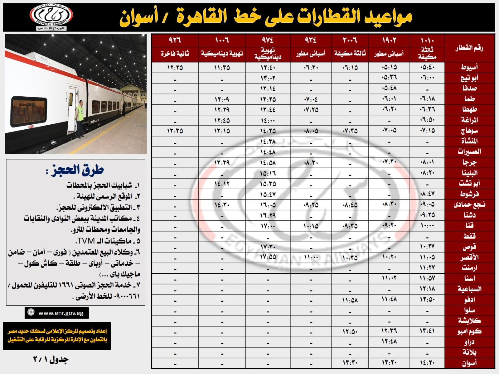 جداول تشغيل قطارات خط القاهرة أسوان (3)