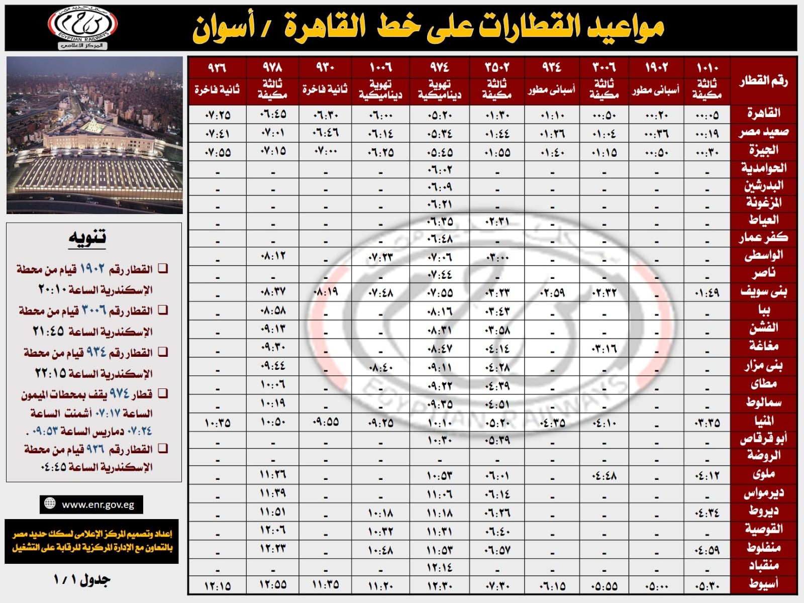 جداول تشغيل قطارات خط القاهرة أسوان (4)