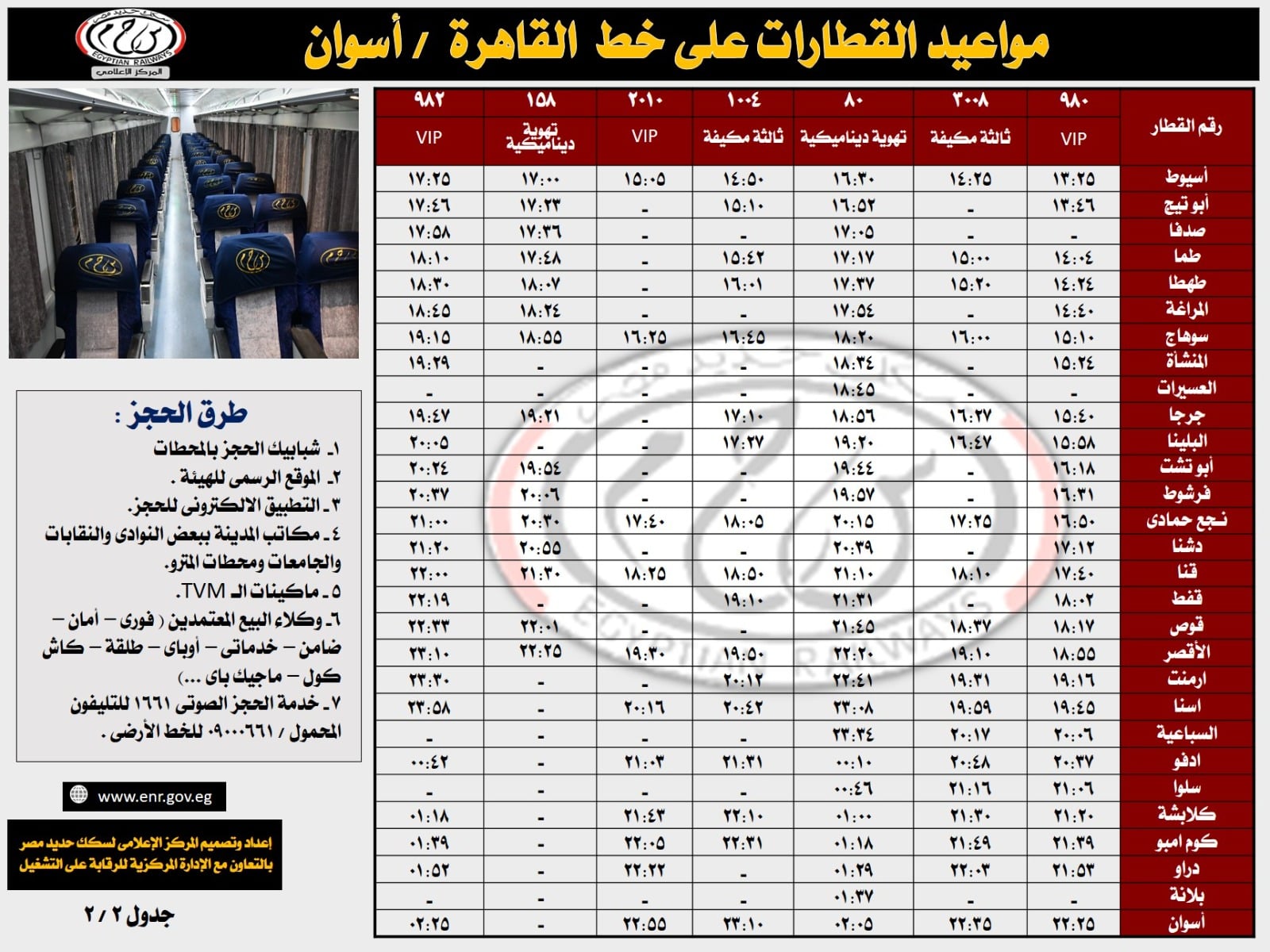 جداول تشغيل قطارات خط القاهرة أسوان (5)
