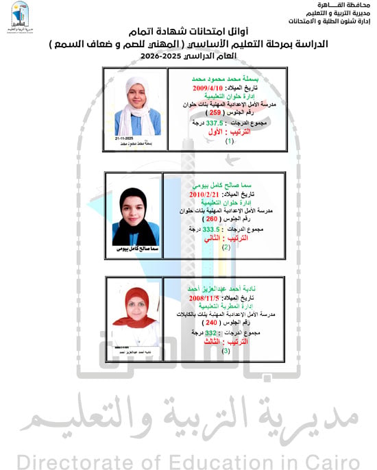 أوائل-الصم أوائل-الصم