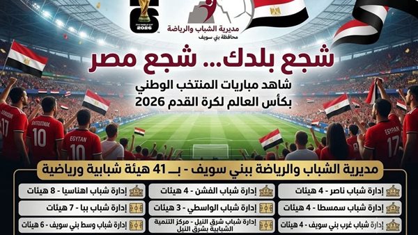41 هيئة رياضية تستقبل جماهير بني سويف في ماراثون كأس العالم