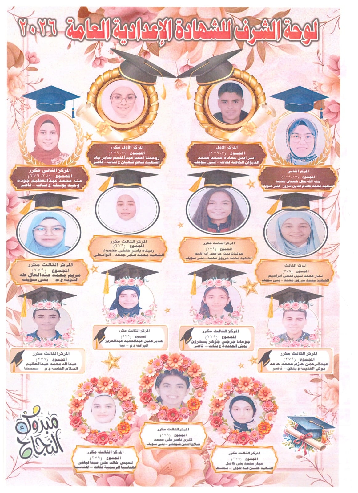 أوائل الشهادة الإعدادية 20252026 فى محافظة بنى سويف أوائل الشهادة الإعدادية 20252026 فى محافظة بنى سويف