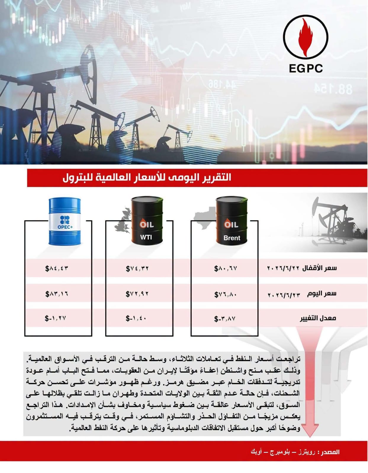 نفط نفط
