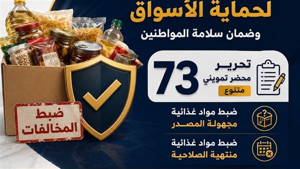 تكثيف الحملات التموينية في مراكز محافظة البحيرة لضمان جودة الأسواق
