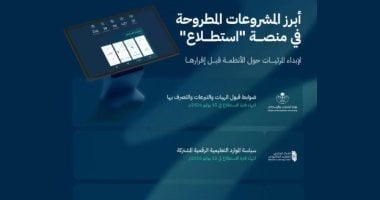 طرح 25 مشروعا عبر منصة “استطلاع” لأخذ مرئيات العموم فى السعودية