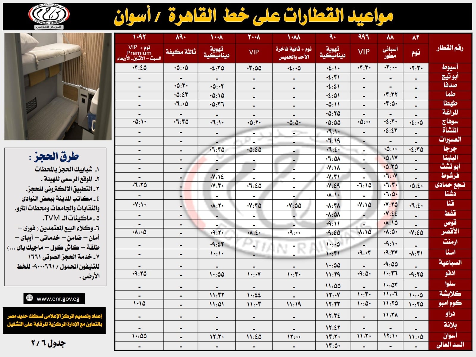 جداول تشغيل قطارات خط القاهرة أسوان (1)