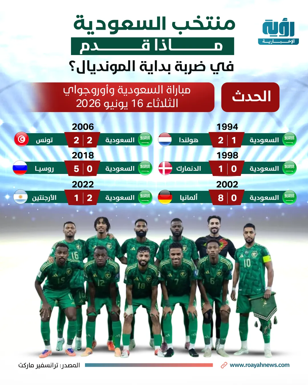 منتخب-السعودية