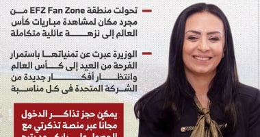 وزيرة التضامن تشيد بمشروع «فان زون» من الشركة المتحدة للخدمات الإعلامية