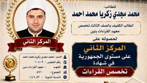 إنجاز متميز: الطالب محمد زكريا يحقق المركز الثاني على مستوى الجمهورية في تخصص القراءات