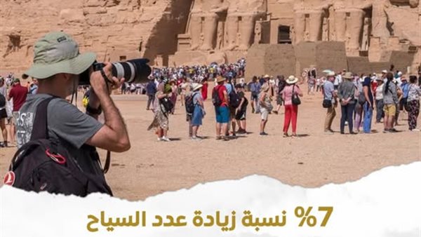 مصر تستهدف 30 مليون سائح بحلول 2030