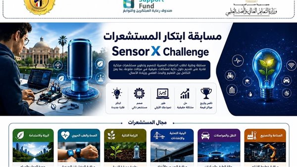 المجلس الأعلى للجامعات يطلق مسابقة لدعم الابتكار الطلابي