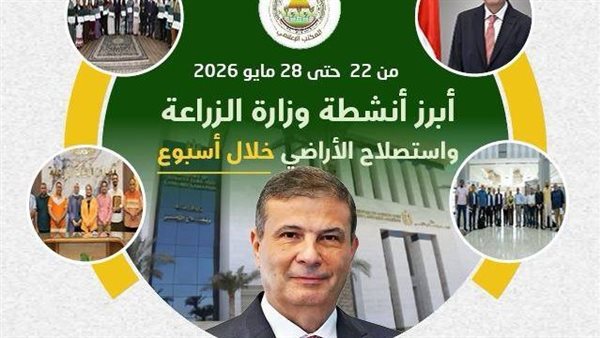 حصاد أسبوعي لدعم المزارعين وتعزيز الأمن الغذائي