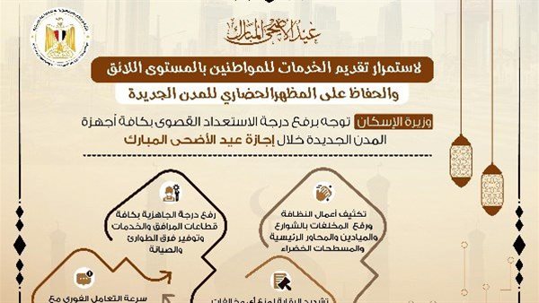 رفع الاستعدادات القصوى بالمدن الجديدة خلال إجازة العيد