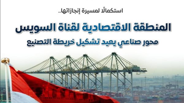 إيرادات قناة السويس تصل إلى 11.6 مليار جنيه خلال 8 سنوات