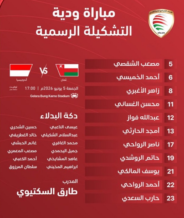 تشكيل منتخب إندونيسيا