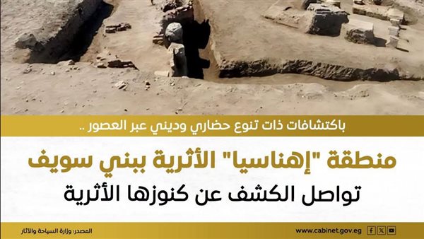 اكتشافات أثرية جديدة في إهناسيا تكشف أسرارًا تمتد لآلاف السنين