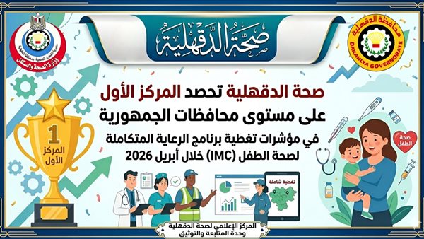 الدقهلية الأولى في برنامج الرعاية المتكاملة لصحة الطفل