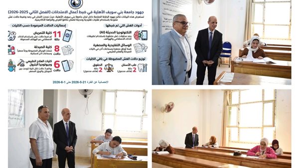 ضبط 29 حالة غش في كليات بني سويف باستخدام الذكاء الاصطناعي