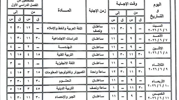 محافظ أسوان يتفقد 216 لجنة لامتحانات الإعدادية