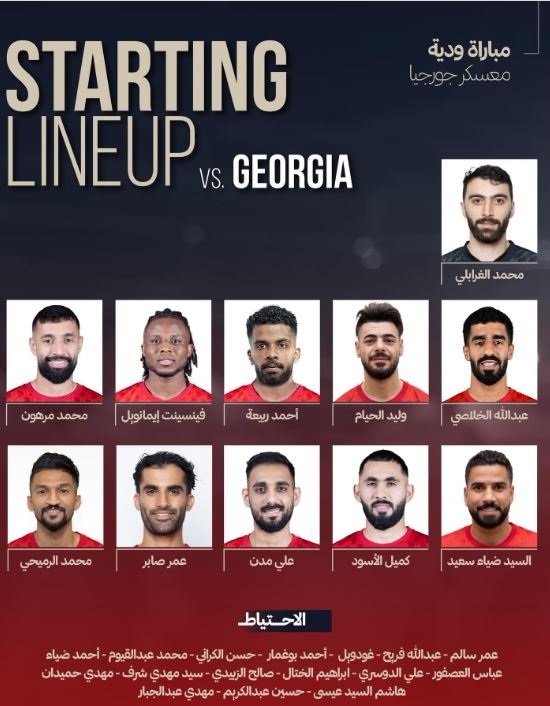 تشكيل منتخب البحرين