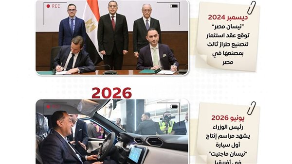 نيسان ماجنيت تبدأ الإنتاج في مصر باستثمارات 45 مليون دولار