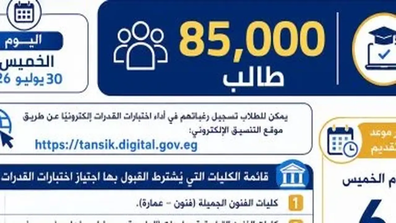 التعليم العالي: تسجيل 85 ألف طالب لأداء اختبارات القدرات