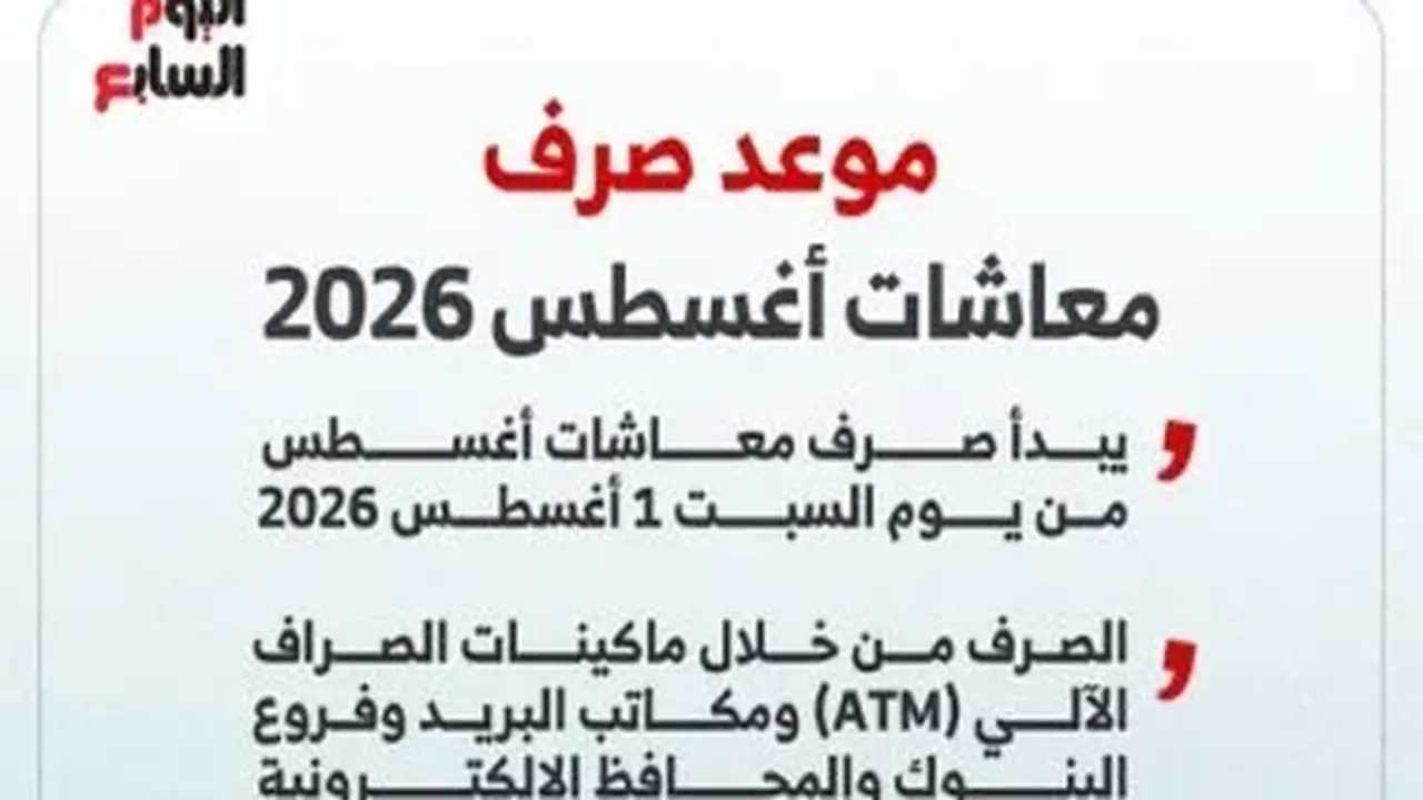 صرف معاشات أغسطس 2026 يبدأ غدًا.. إنفوجراف