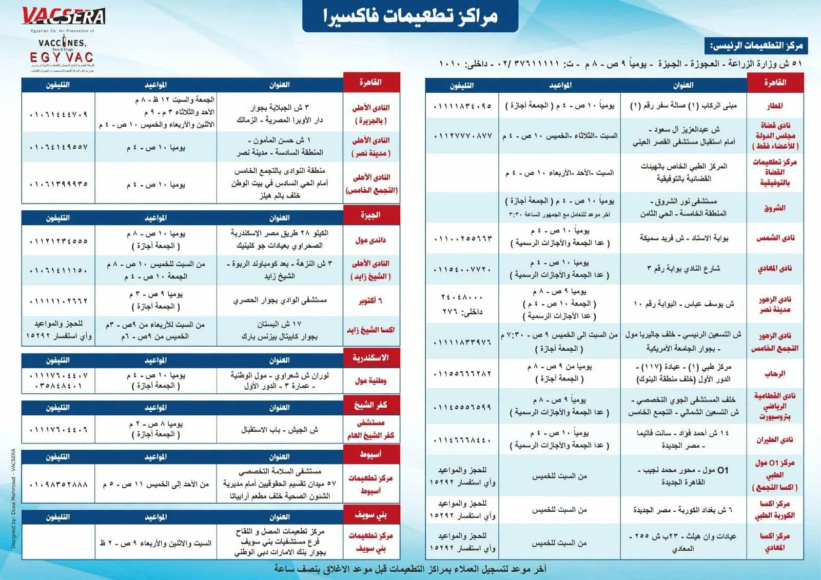 مراكز تطعيمات فاكسيرا مراكز تطعيمات فاكسيرا