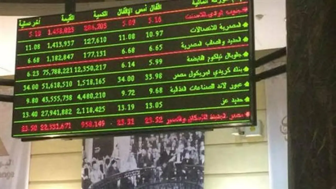 5 أسهم تتصدر ارتفاعات البورصة المصرية بصدارة العالمية للاستثمار