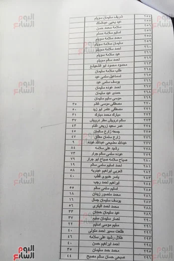 أول قائمة رسمية بأسماء شهداء حادث مسجد الروضة بشمال سيناء6 أول قائمة رسمية بأسماء شهداء حادث مسجد الروضة بشمال سيناء6