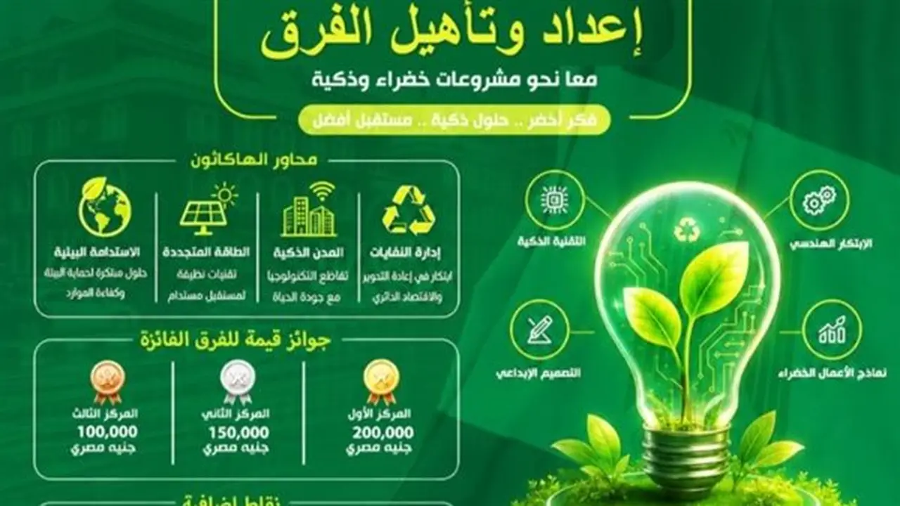 جامعة الإسكندرية تبدأ تأهيل فرقها لمسابقة «نُعيد.. نُبدع.. نَبني» لإدارة المخلفات