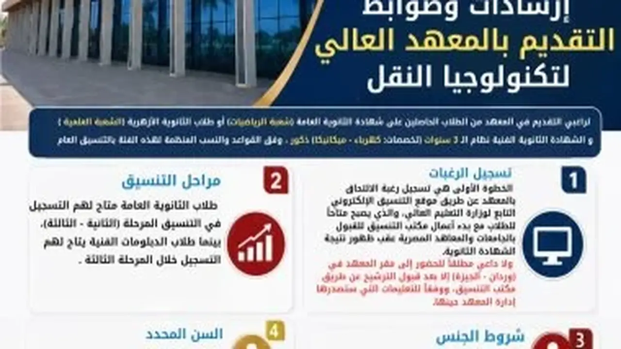 إرشادات وضوابط التقديم والقبول بالمعهد العالي لتكنولوجيا النقل