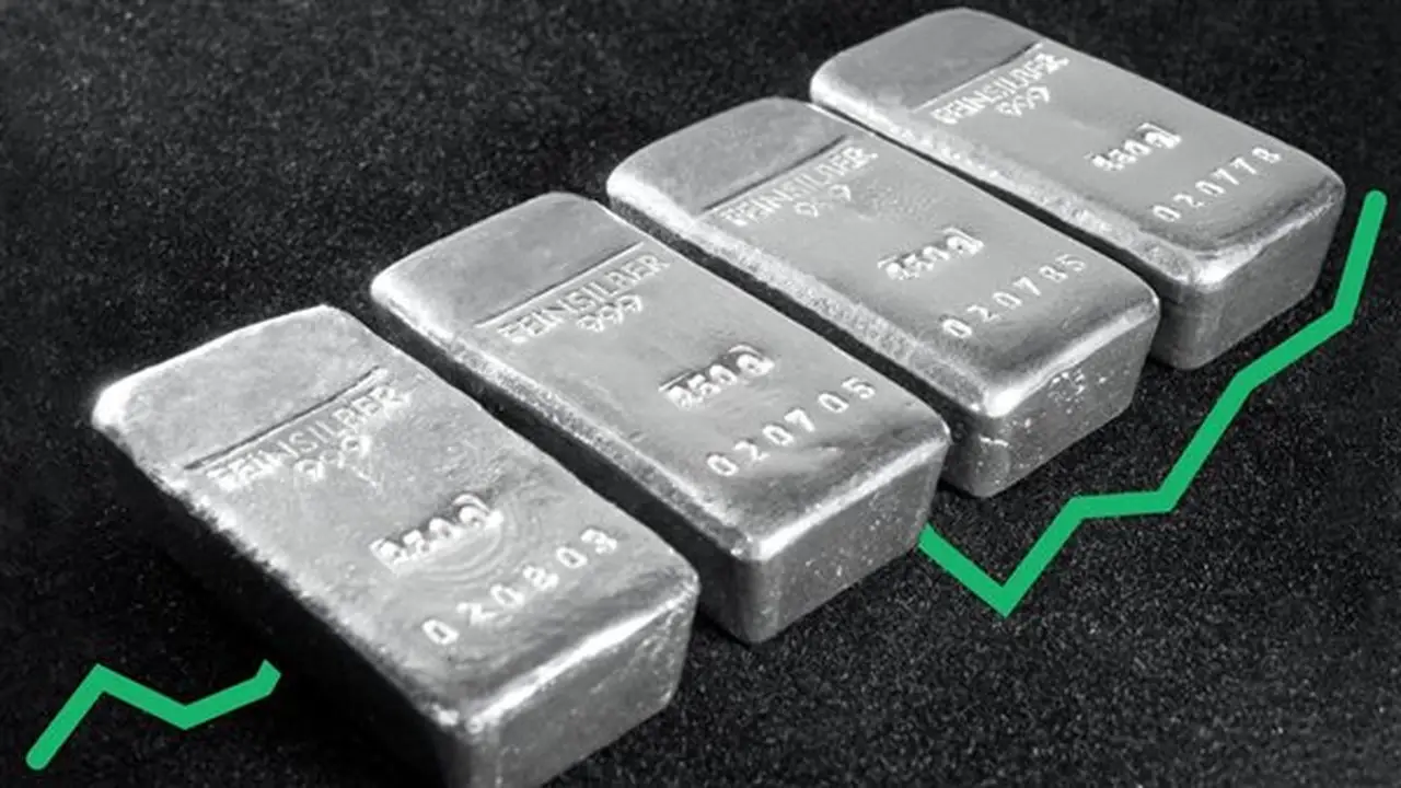استقرار أسعار الفضة مساء السبت 15 أغسطس 2026 في الأسواق (آخر تحديث)