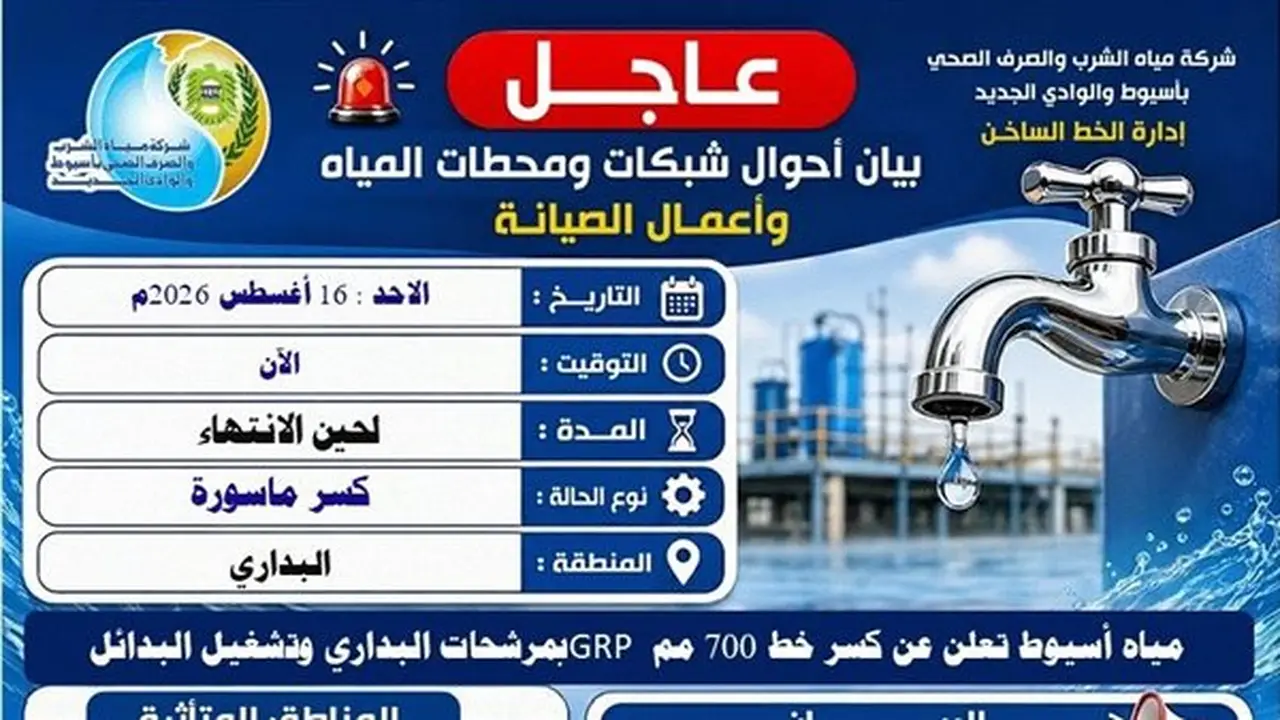 انقطاع المياه في البداري بأسيوط نتيجة كسر خط رئيسي
